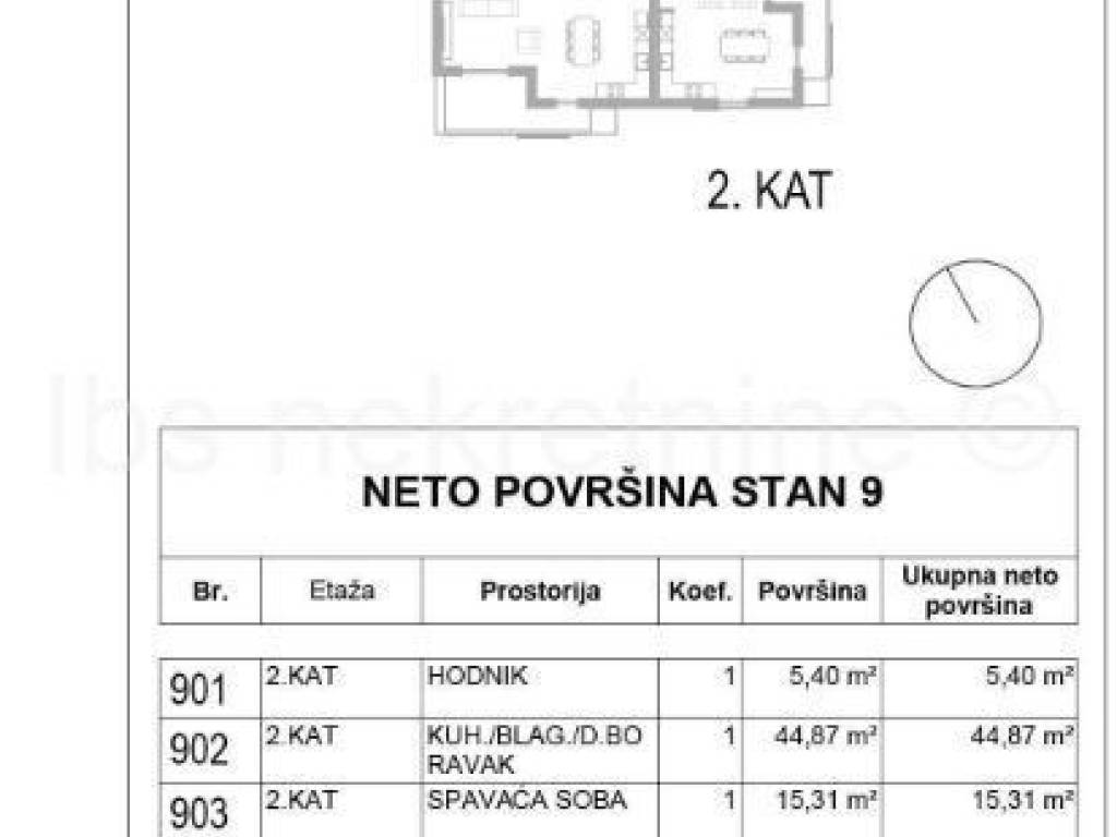 Flat in a new building, Sale, Sinj, Sinj