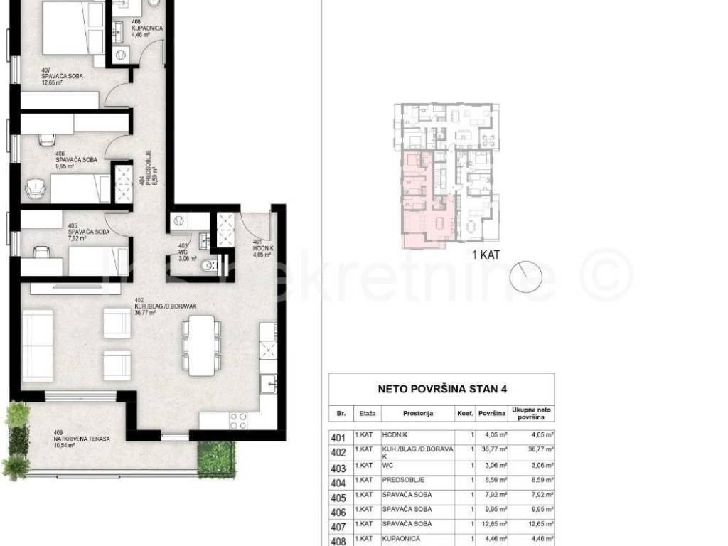 Flat in a new building, Sale, Sinj, Sinj