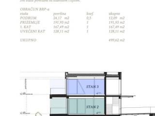 Plot for construction, Sale, Zagreb, Gornji Grad - Medveščak