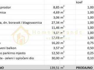 Flat in a new building, Sale, Zagreb, Gornja Dubrava