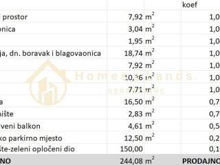 Flat in a new building, Sale, Zagreb, Gornja Dubrava