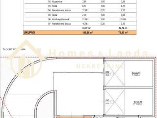 Flat in a new building, Sale, Zagreb, Gornja Dubrava
