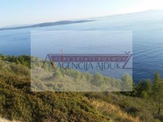 Land, Sale, Hvar