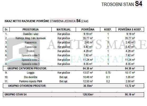 Flat in a new building, Sale, Šibenik - Okolica, Brodarica
