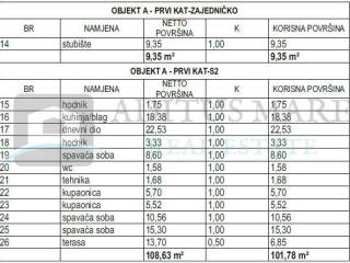 Flat in a new building, Sale, Vodice, Vodice