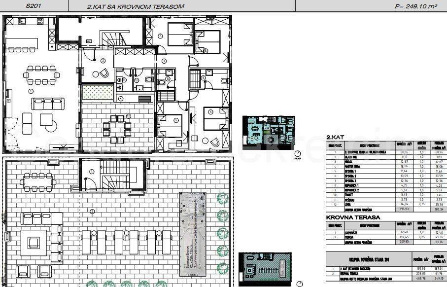 Luxury apartment, Sale, Sukošan, Sukošan