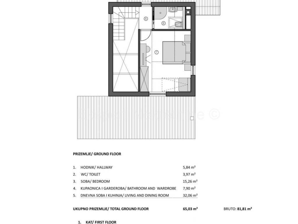 Plot for construction, Sale, Šolta, Donje Selo