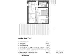 Plot for construction, Sale, Šolta, Donje Selo