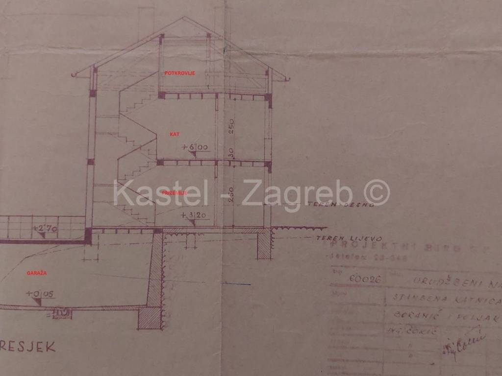 Dvojna kuca, Prodaja, Zagreb, Gornji Grad - Medvešcak