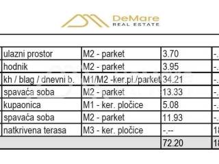 Flat in a new building, Sale, Sveti Filip i Jakov, Sveti Petar na Moru