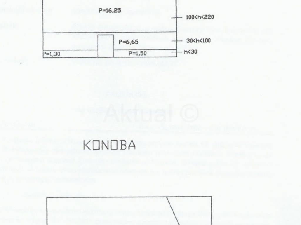 Kamena kuca, Prodaja, Vis, Vis