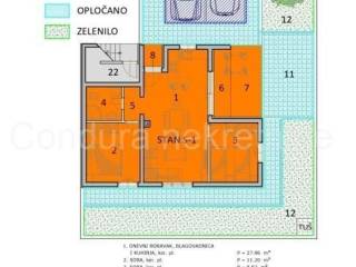 Apartment with a garden, Sale, Posedarje, Posedarje