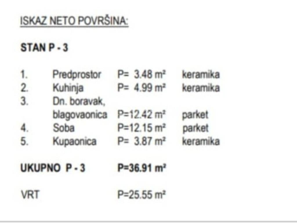 Najam, Split,Kila
