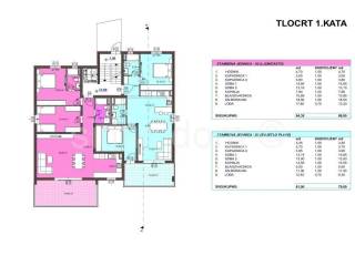 Flat in a new building, Sale, Makarska, Makarska