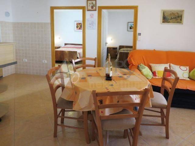 Kuca, Prodaja, Gracišce