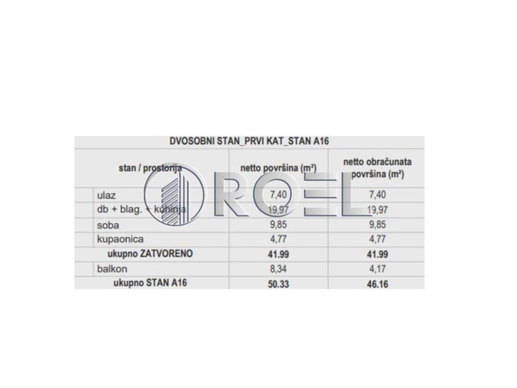 Flat in a new building, Sale, Zagreb, Stenjevec
