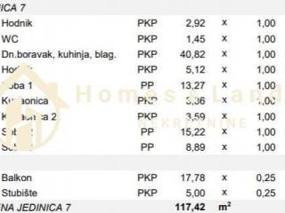 Apartman na moru, Prodaja, Povljana, Povljana
