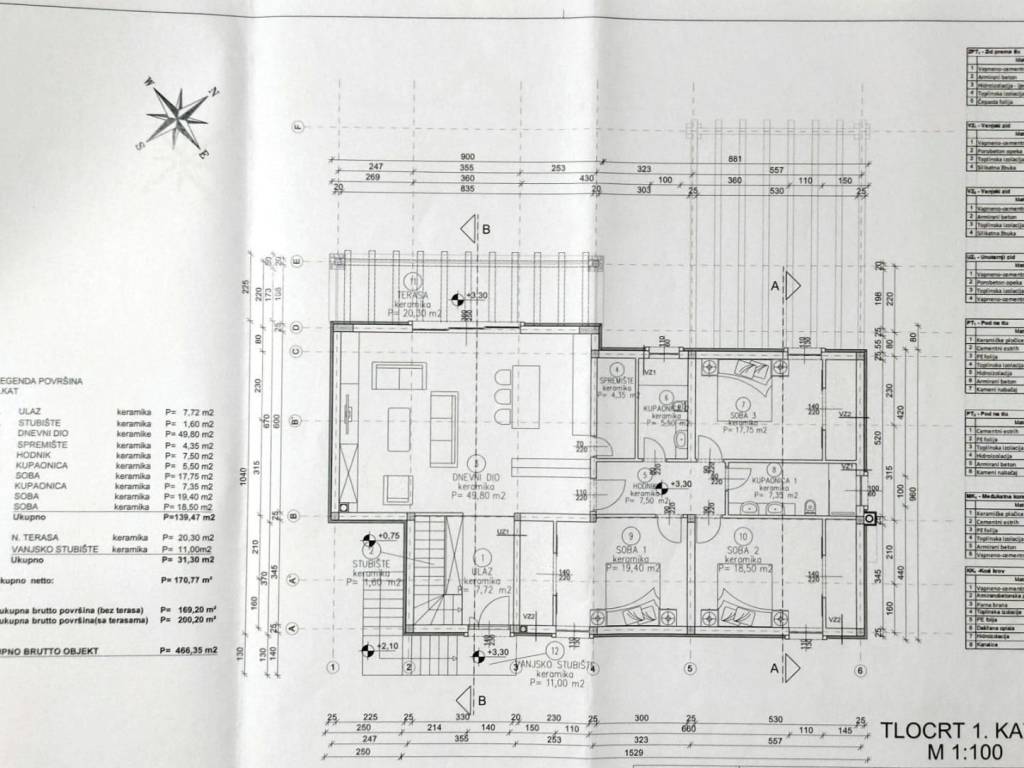 Plot for construction, Sale, Poreč, Poreč