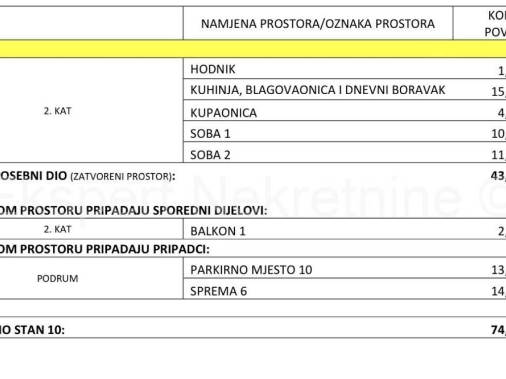 Flat in a new building, Sale, Split - Okolica, Slatine