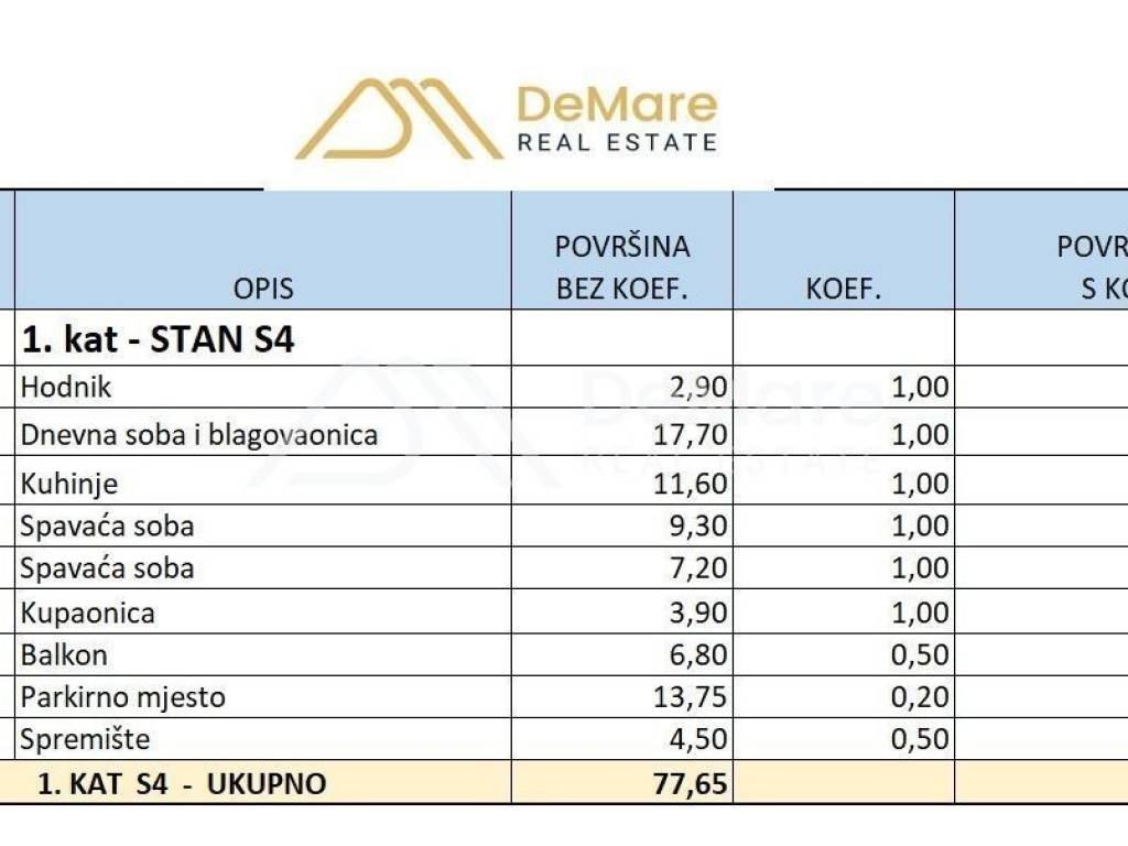 Flat in a new building, Sale, Poličnik, Murvica