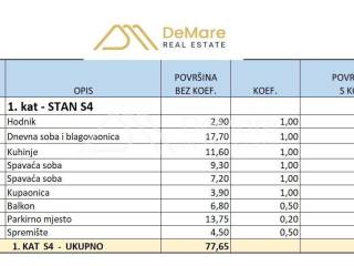 Flat in a new building, Sale, Poličnik, Murvica