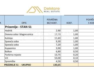 Flat in a new building, Sale, Poličnik, Murvica