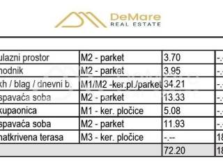 Flat in a new building, Sale, Sveti Filip i Jakov, Sveti Petar na Moru