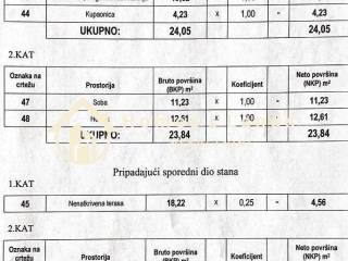 Apartment by the sea, Sale, Slivno, Klek