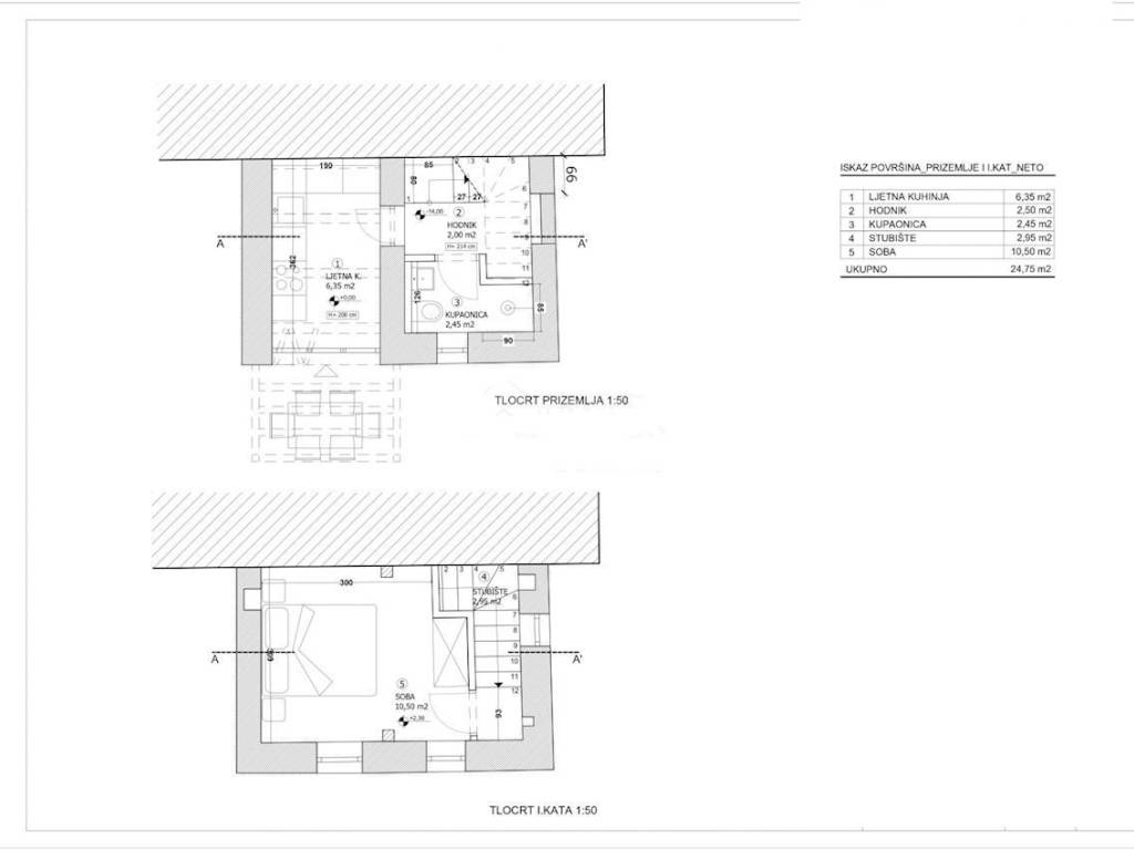 Stone house, Sale, Tinjan, Tinjan