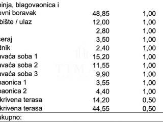 Flat in a new building, Sale, Zadar - Okolica, Kožino
