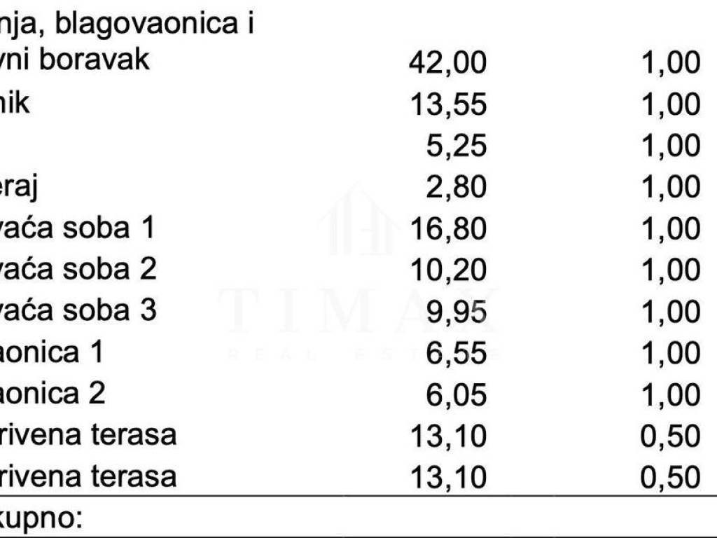 Flat in a new building, Sale, Zadar - Okolica, Kožino