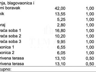 Flat in a new building, Sale, Zadar - Okolica, Kožino