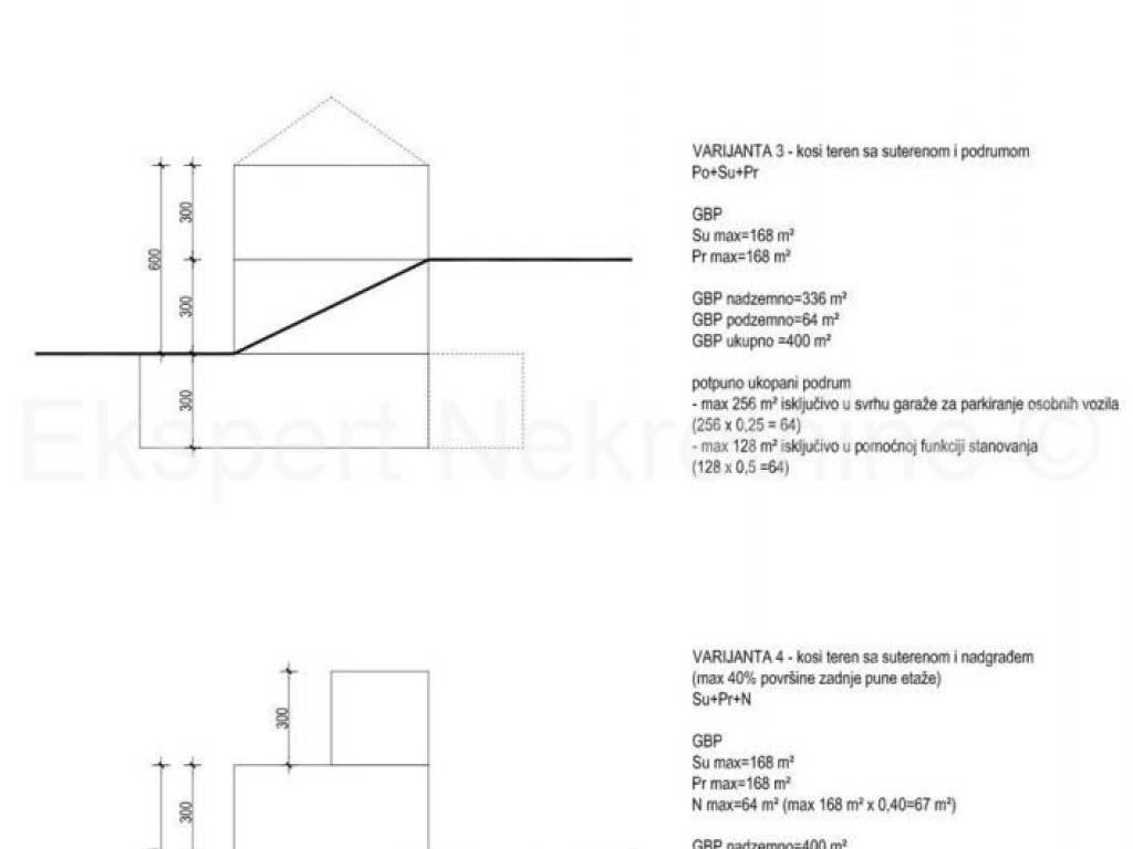 Plot for construction, Sale, Trogir - Okolica, Drvenik Veliki