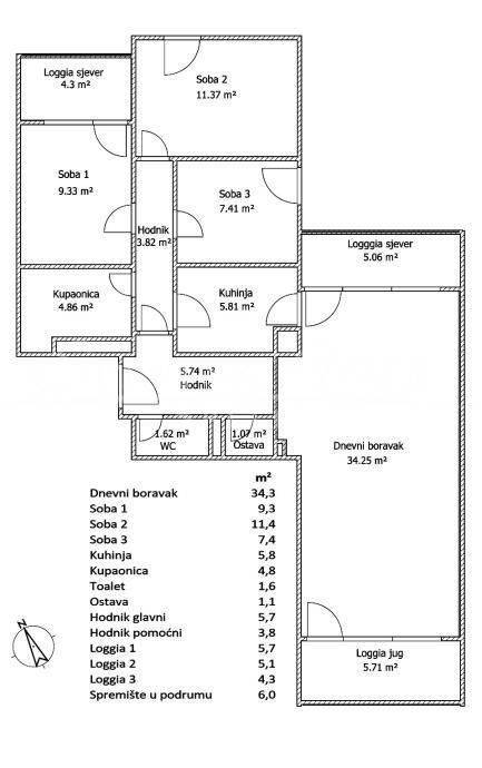 Flat in a building, Sale, Split, Split