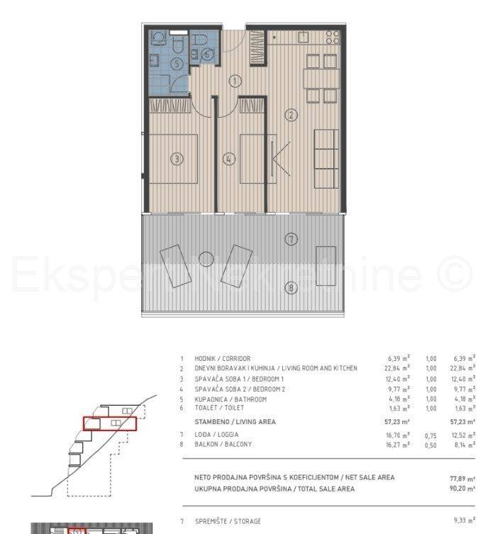 Flat in a new building, Sale, Dugi rat, Jesenice