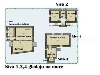 Detached house, Sale, Vis, Vis