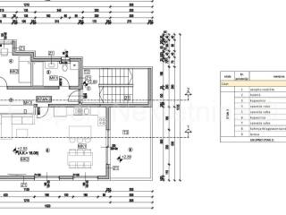 Flat in a new building, Sale, Kaštela, Kaštel Stari