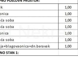 Flat in a new building, Sale, Kaštela, Kaštel Stari