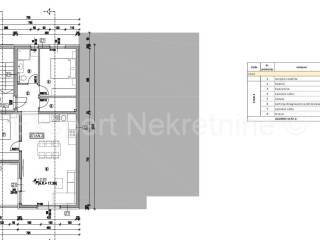 Flat in a new building, Sale, Kaštela, Kaštel Stari