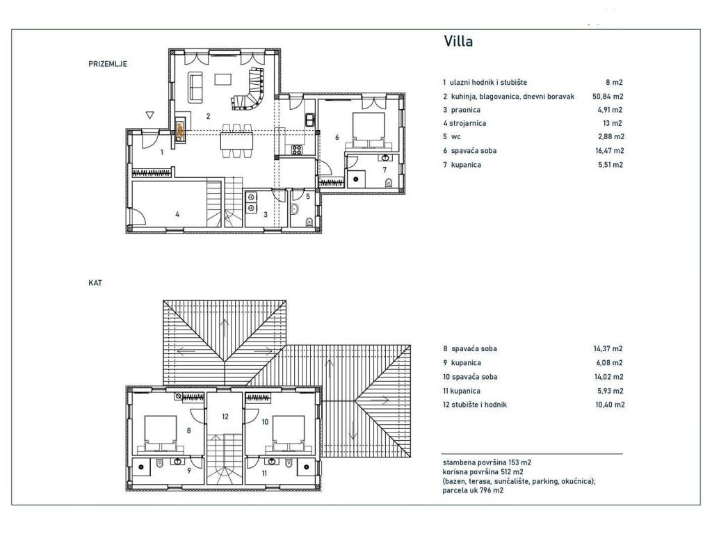 Villa, Sale, Poreč, Poreč