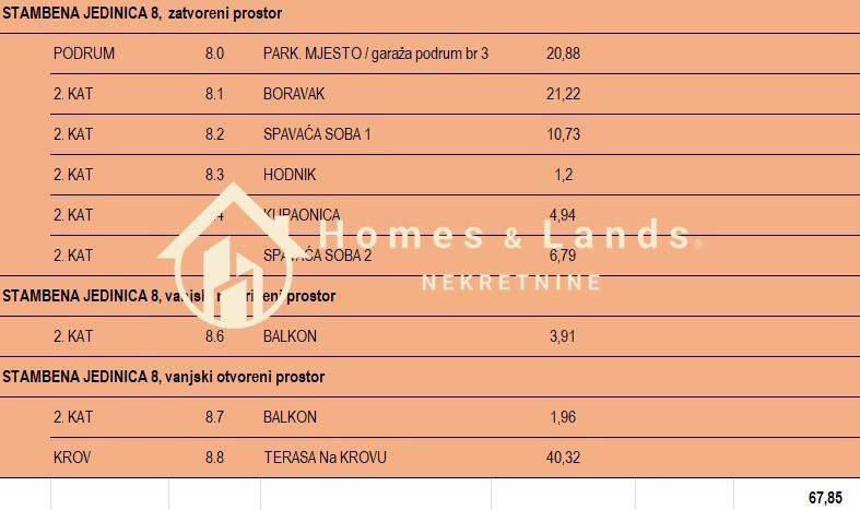 Leasure property, Sale, Povljana, Povljana