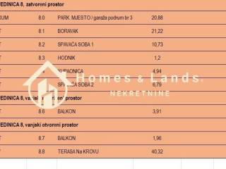 Leasure property, Sale, Povljana, Povljana