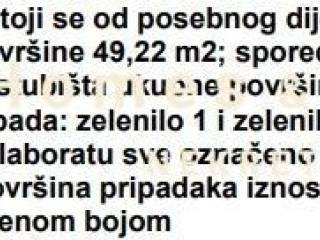 Leasure property, Sale, Povljana, Povljana