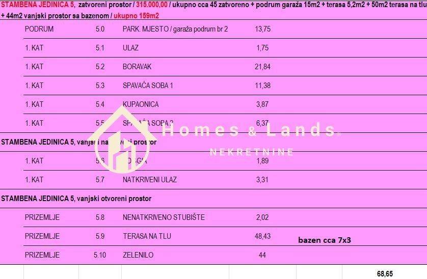 Leasure property, Sale, Povljana, Povljana
