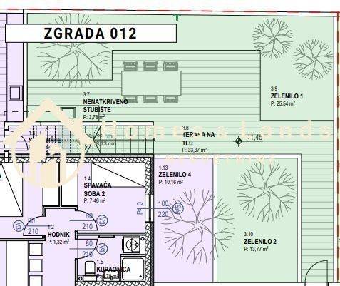 Leasure property, Sale, Povljana, Povljana