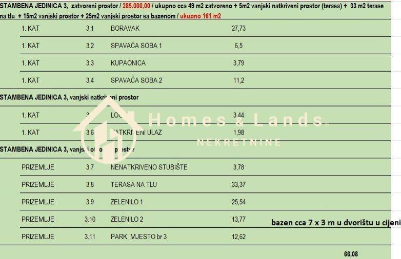 Leasure property, Sale, Povljana, Povljana