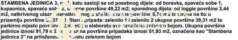 Leasure property, Sale, Povljana, Povljana