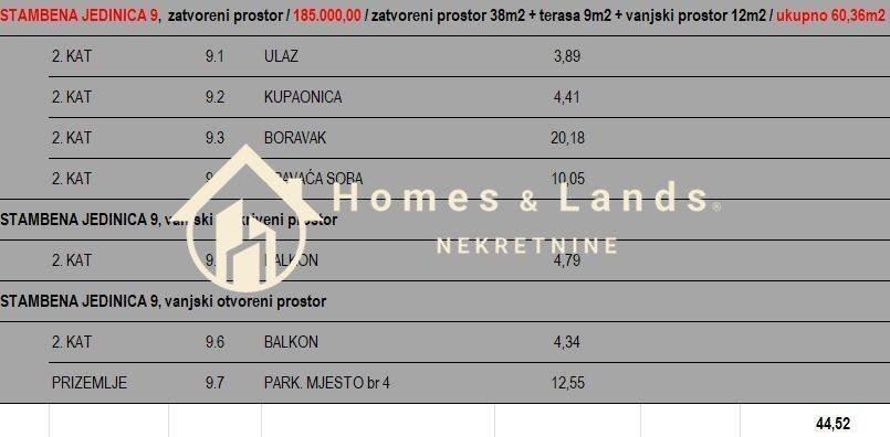 Leasure property, Sale, Povljana, Povljana