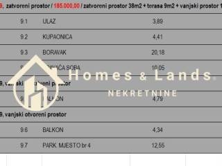 Leasure property, Sale, Povljana, Povljana