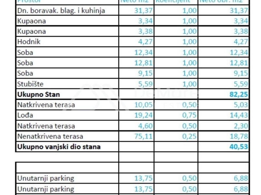 Flat in a new building, Sale, Zadar, Zadar